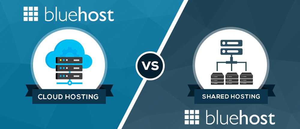 Bluehost Shared Hosting vs Cloud Hosting